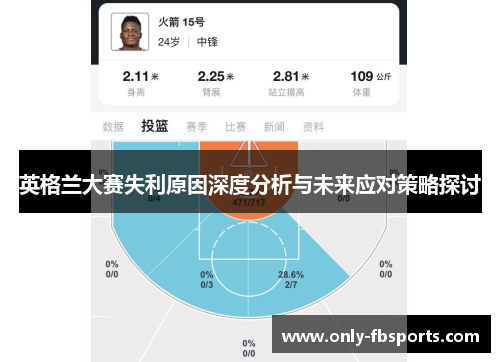 英格兰大赛失利原因深度分析与未来应对策略探讨