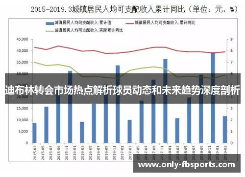 迪布林转会市场热点解析球员动态和未来趋势深度剖析
